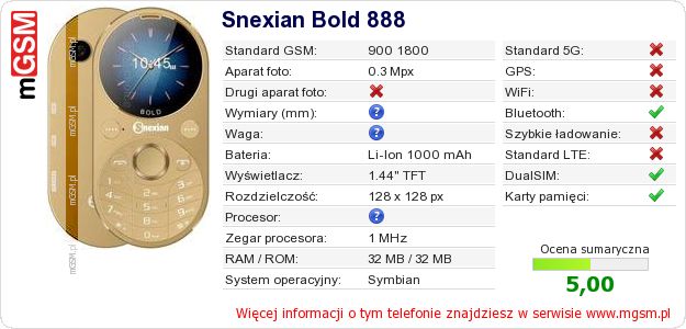 Dane telefonu Snexian Bold 888 Dane telefonu Snexian Bold 888
