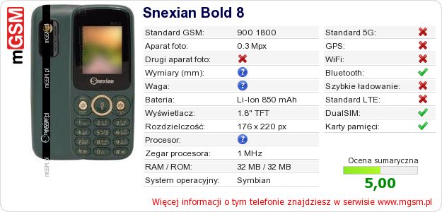 Dane telefonu Snexian Bold 8 Dane telefonu Snexian Bold 8
