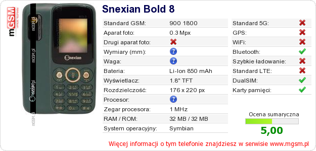 Dane telefonu Snexian Bold 8
