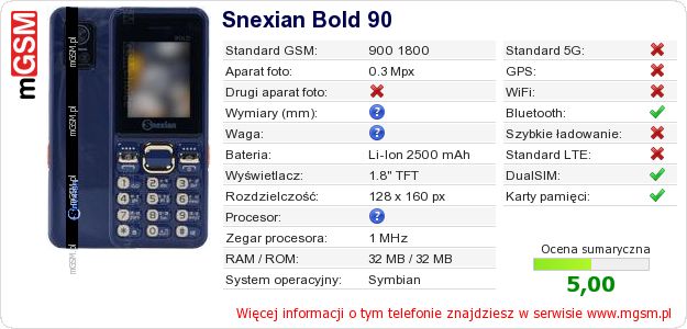 Dane telefonu Snexian Bold 90