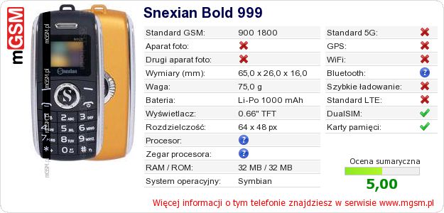 Dane telefonu Snexian Bold 999 Dane telefonu Snexian Bold 999
