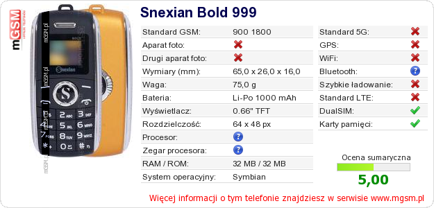 Dane telefonu Snexian Bold 999