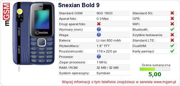 Dane telefonu Snexian Bold 9