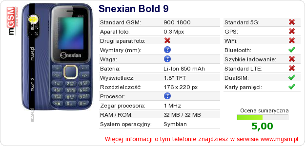Dane telefonu Snexian Bold 9