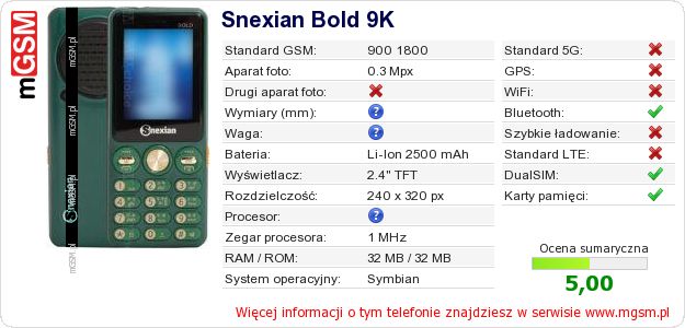 Dane telefonu Snexian Bold 9K