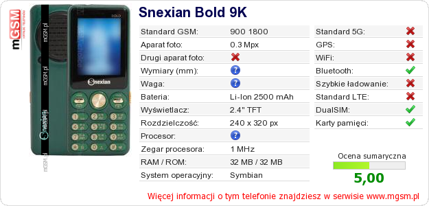 Dane telefonu Snexian Bold 9K