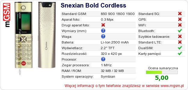 Dane telefonu Snexian Bold Cordless Dane telefonu Snexian Bold Cordless