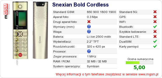Dane telefonu Snexian Bold Cordless