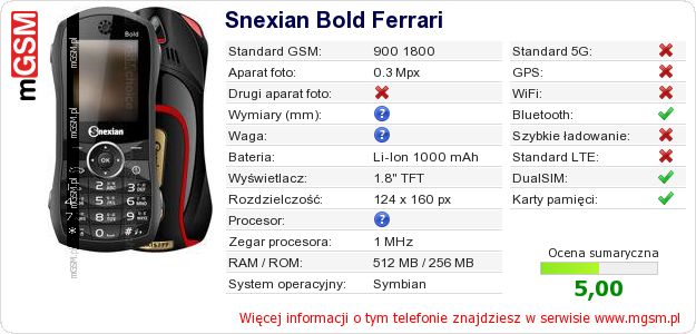 Dane telefonu Snexian Bold Ferrari Dane telefonu Snexian Bold Ferrari