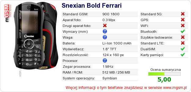 Dane telefonu Snexian Bold Ferrari Dane telefonu Snexian Bold Ferrari