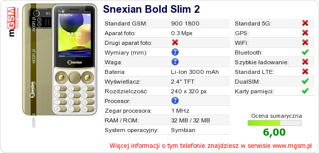 Dane telefonu Snexian Bold Slim 2