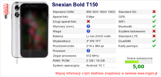 Dane telefonu Snexian Bold T150