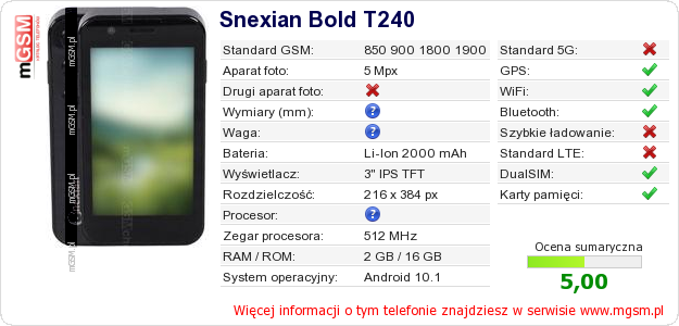 Dane telefonu Snexian Bold T240 Dane telefonu Snexian Bold T240