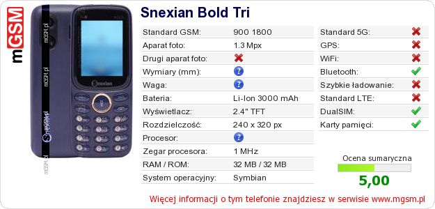Dane telefonu Snexian Bold Tri Dane telefonu Snexian Bold Tri