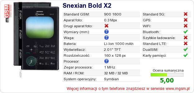 Dane telefonu Snexian Bold X2 Dane telefonu Snexian Bold X2