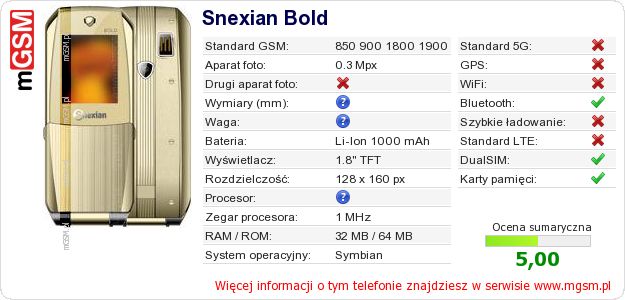 Dane telefonu Snexian Bold