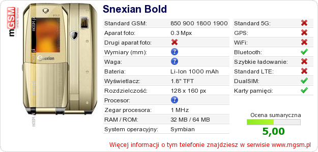 Dane telefonu Snexian Bold