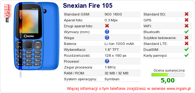 Dane telefonu Snexian Fire 105