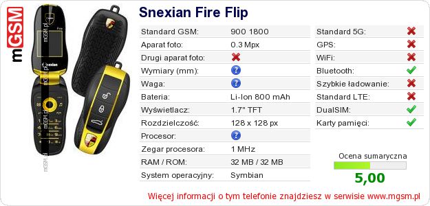 Dane telefonu Snexian Fire Flip