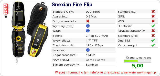 Dane telefonu Snexian Fire Flip