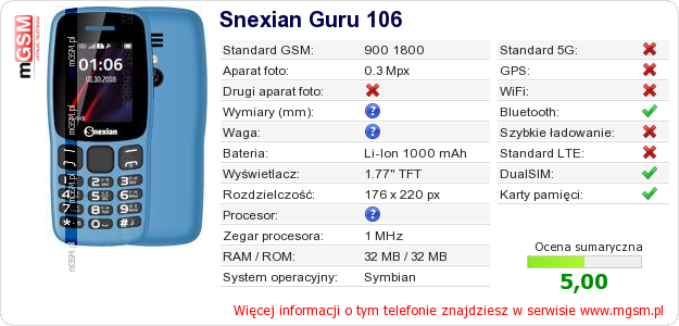 Dane telefonu Snexian Guru 106