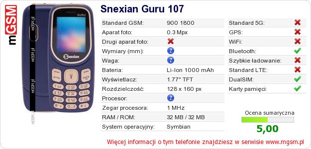 Dane telefonu Snexian Guru 107