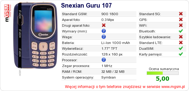 Dane telefonu Snexian Guru 107