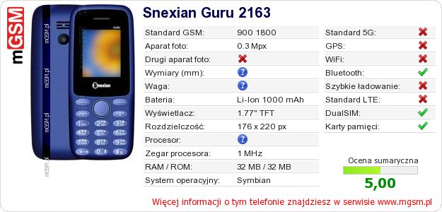 Dane telefonu Snexian Guru 2163 Dane telefonu Snexian Guru 2163