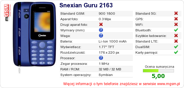 Dane telefonu Snexian Guru 2163