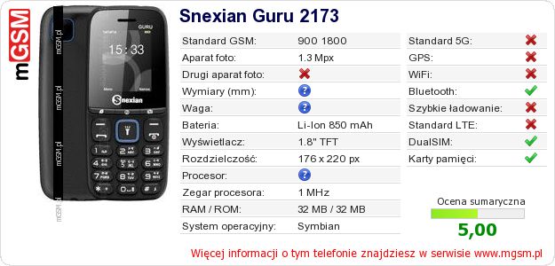 Dane telefonu Snexian Guru 2173