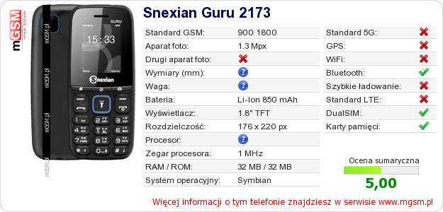 Dane telefonu Snexian Guru 2173
