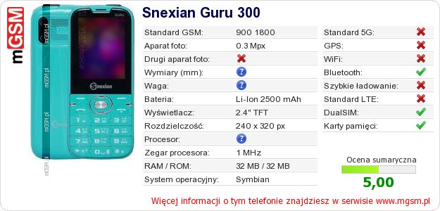 Dane telefonu Snexian Guru 300