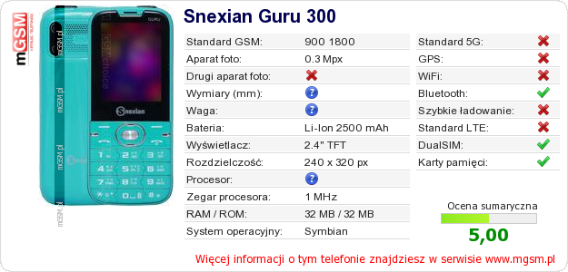 Dane telefonu Snexian Guru 300