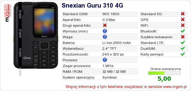 Dane telefonu Snexian Guru 310 4G Dane telefonu Snexian Guru 310 4G