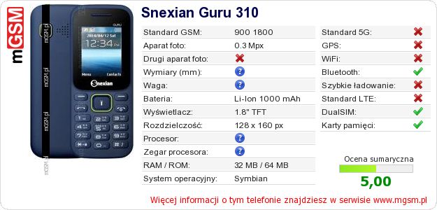 Dane telefonu Snexian Guru 310