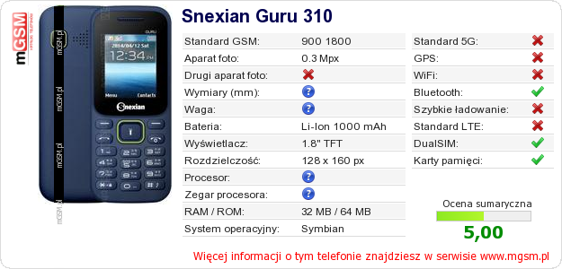 Dane telefonu Snexian Guru 310