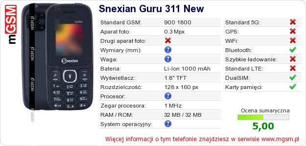 Dane telefonu Snexian Guru 311 New Dane telefonu Snexian Guru 311 New