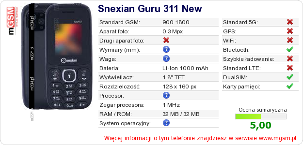 Dane telefonu Snexian Guru 311 New