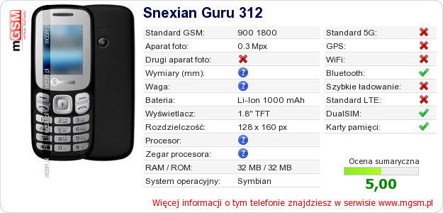 Dane telefonu Snexian Guru 312