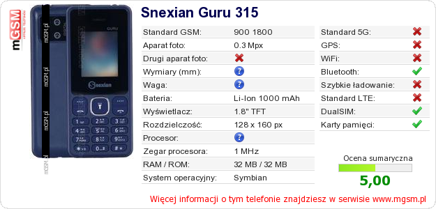 Dane telefonu Snexian Guru 315
