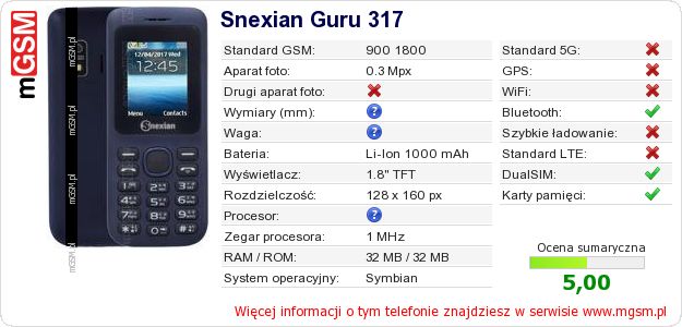 Dane telefonu Snexian Guru 317