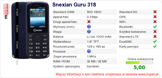 Dane telefonu Snexian Guru 318