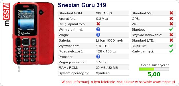 Dane telefonu Snexian Guru 319