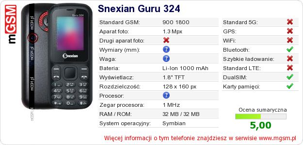 Dane telefonu Snexian Guru 324
