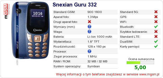 Dane telefonu Snexian Guru 332