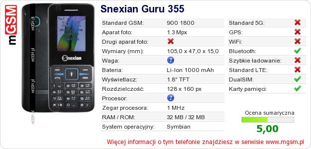 Dane telefonu Snexian Guru 355 Dane telefonu Snexian Guru 355