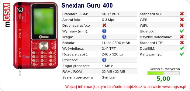 Dane telefonu Snexian Guru 400