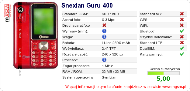 Dane telefonu Snexian Guru 400 Dane telefonu Snexian Guru 400