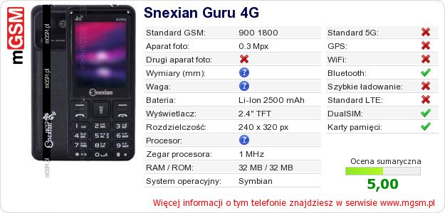Dane telefonu Snexian Guru 4G