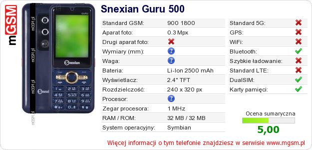 Dane telefonu Snexian Guru 500